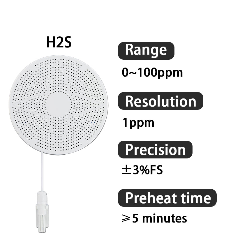 RS485 Modbus Temperature Humidity Pressure Light TVOC PM2.5 PM10 CO2 HCHO O3 O2 H2S CH4 CO NO2 SO2 H2 NH3 Air Quality Sensor