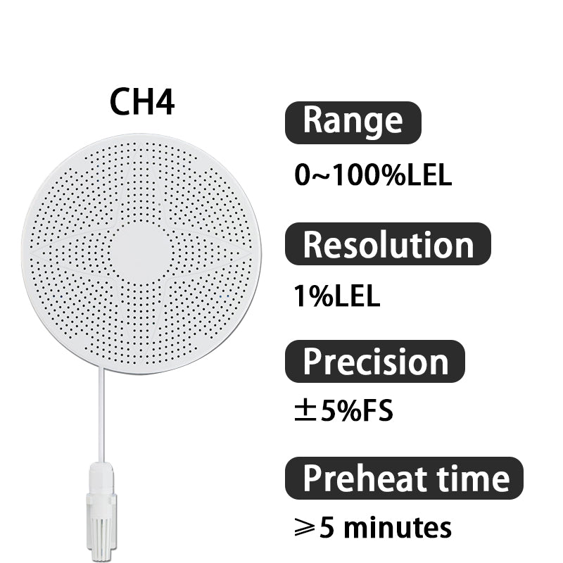 RS485 Modbus Temperature Humidity Pressure Light TVOC PM2.5 PM10 CO2 HCHO O3 O2 H2S CH4 CO NO2 SO2 H2 NH3 Air Quality Sensor