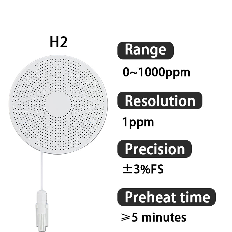 RS485 Modbus Temperature Humidity Pressure Light TVOC PM2.5 PM10 CO2 HCHO O3 O2 H2S CH4 CO NO2 SO2 H2 NH3 Air Quality Sensor