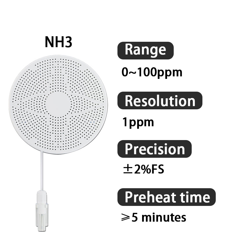 RS485 Modbus Temperature Humidity Pressure Light TVOC PM2.5 PM10 CO2 HCHO O3 O2 H2S CH4 CO NO2 SO2 H2 NH3 Air Quality Sensor