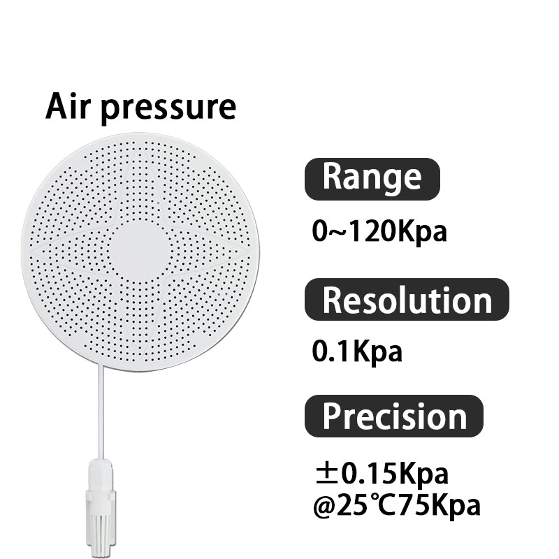 RS485 Modbus Temperature Humidity Pressure Light TVOC PM2.5 PM10 CO2 HCHO O3 O2 H2S CH4 CO NO2 SO2 H2 NH3 Air Quality Sensor