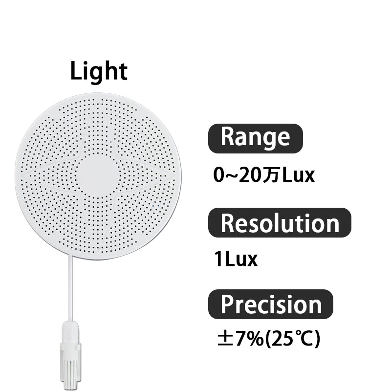 RS485 Modbus Temperature Humidity Pressure Light TVOC PM2.5 PM10 CO2 HCHO O3 O2 H2S CH4 CO NO2 SO2 H2 NH3 Air Quality Sensor