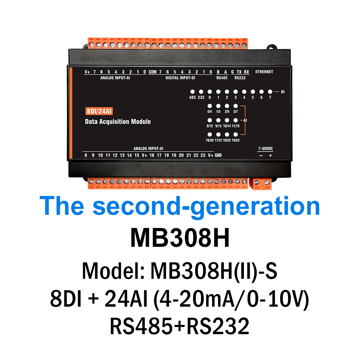MB(II)-DI-AI-DO-AO RS485 RS232 Ethernet Modbus Rtu Tcp Controller