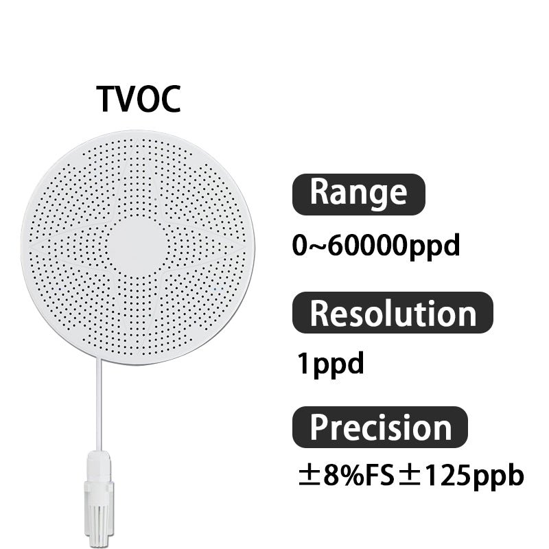 RS485 Modbus Temperature Humidity Pressure Light TVOC PM2.5 PM10 CO2 HCHO O3 O2 H2S CH4 CO NO2 SO2 H2 NH3 Air Quality Sensor